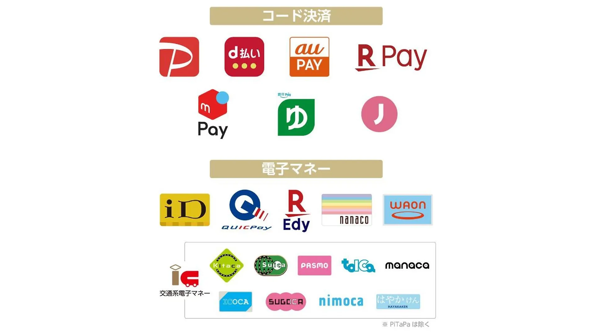 Apa Hotel Kodemmacho Ekimae Tokyo Japan